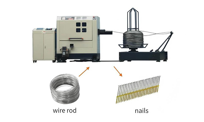 Innovations in Wire Nail Technology and Their Impact on Construction